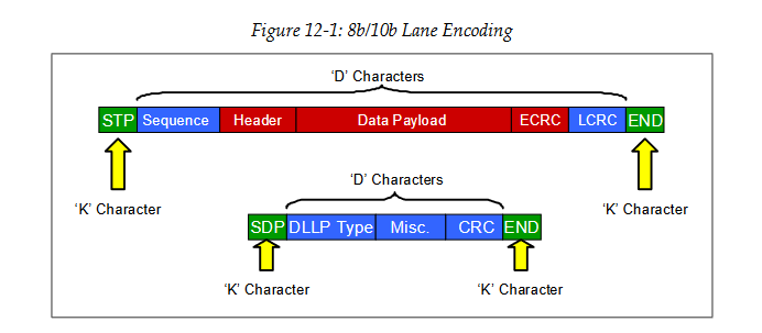 image-20221001235640837