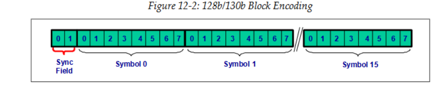 image-20221002123110796