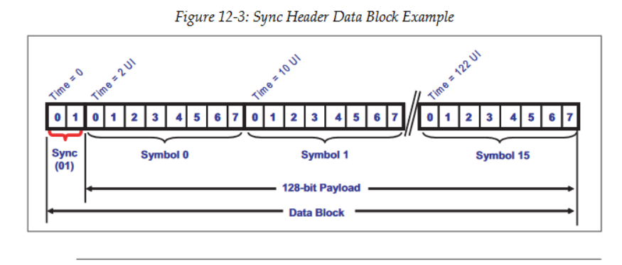 image-20221002124157089