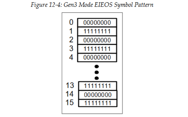 image-20221002125046002