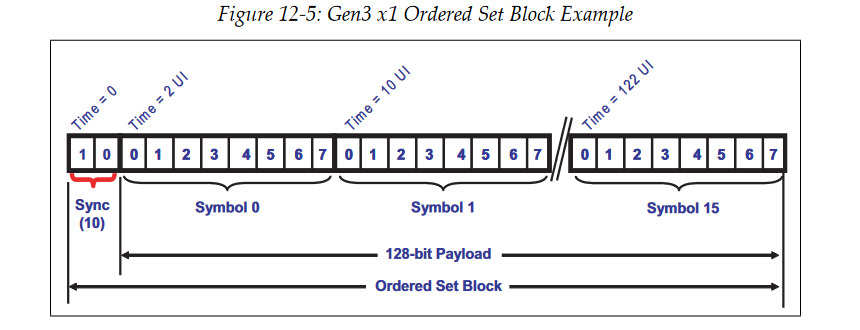 image-20221002134908883