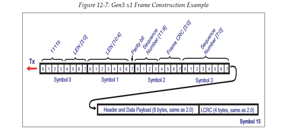 image-20221002145221015