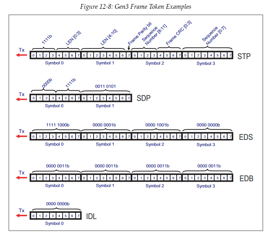 image-20221002150236536