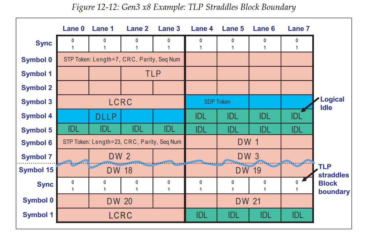 image-20221004101852697