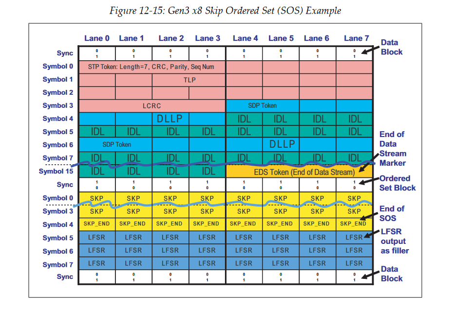 image-20221005205335623