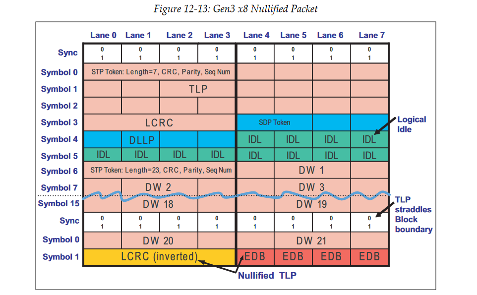 image-20221005205417711