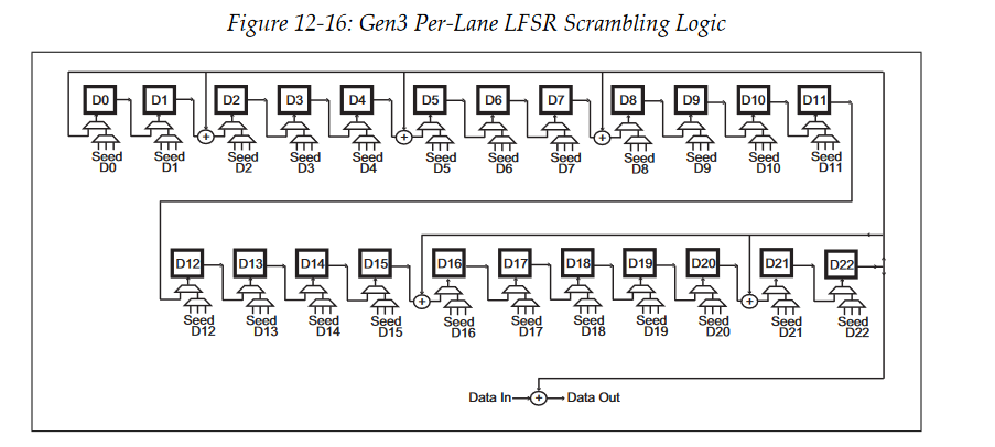 image-20221005205609441