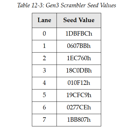 image-20221005205946754