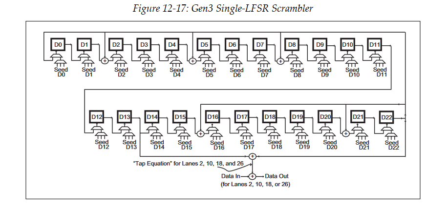 image-20221005211244823