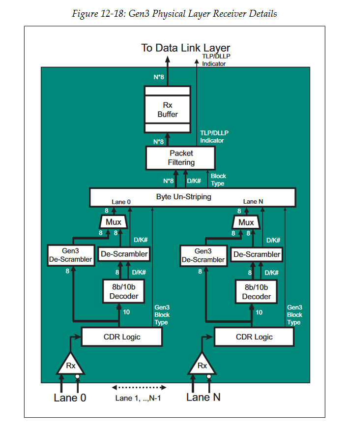 image-20221005215640803