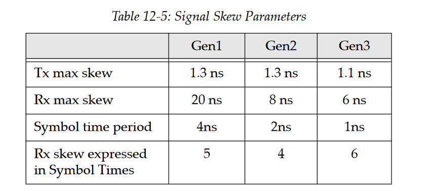 image-20221006203624748