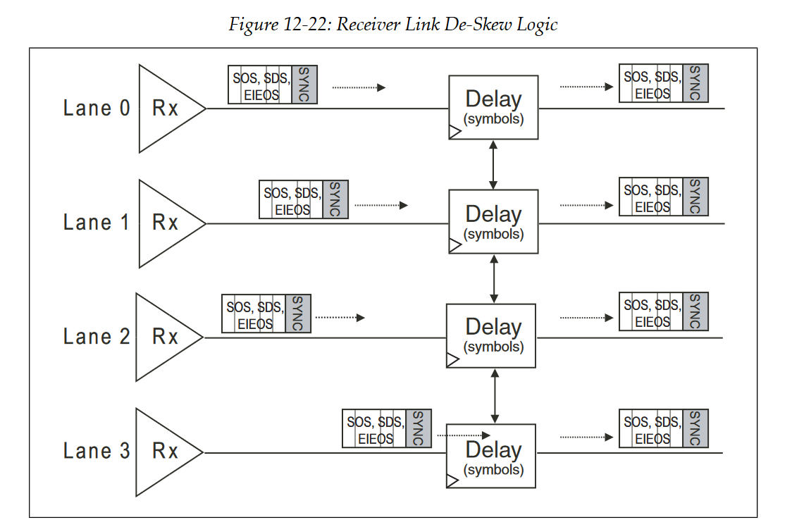 image-20221006203652191