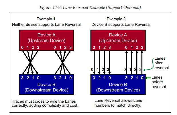 image-20211221225619507