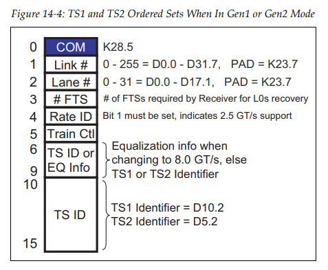 image-20211225215148969