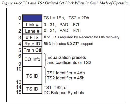 image-20211225215638284