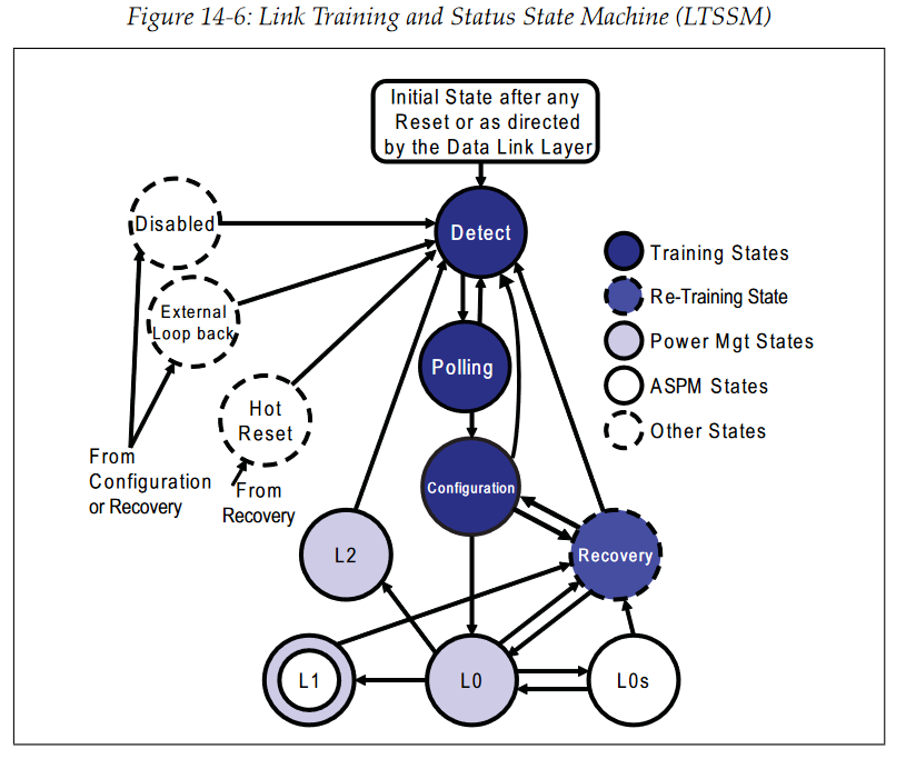 image-20220105205407630