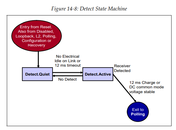 image-20220108120331857