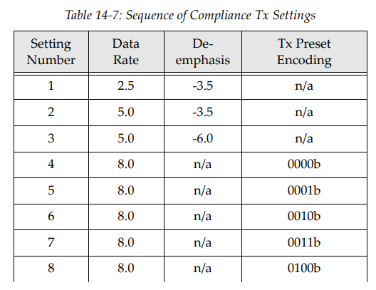 image-20220201163230245