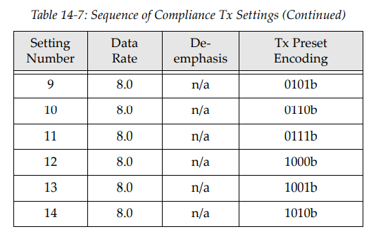 image-20220201163240783