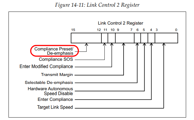 image-20220201163250837