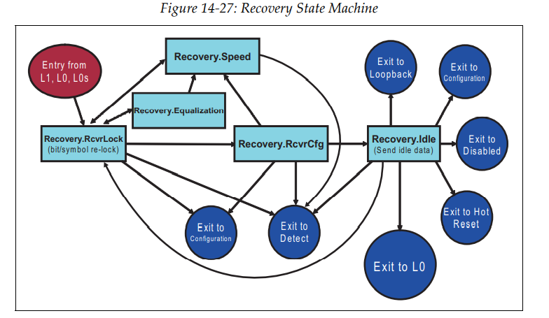 image-20220521212650955