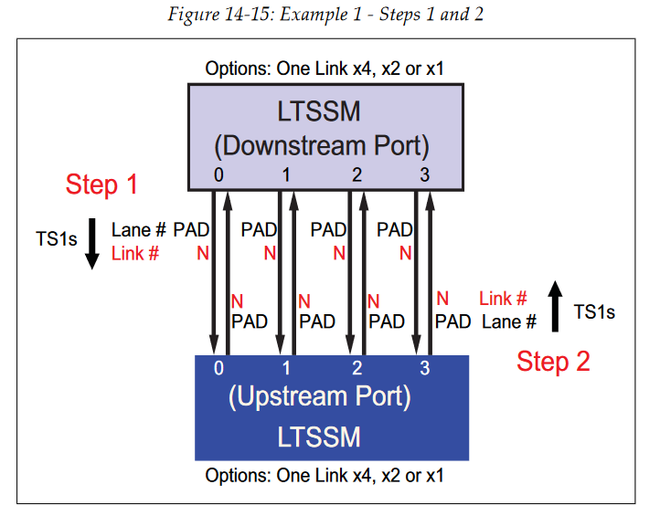 image-20221013204755686