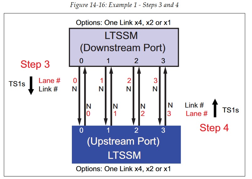 image-20221013210137287