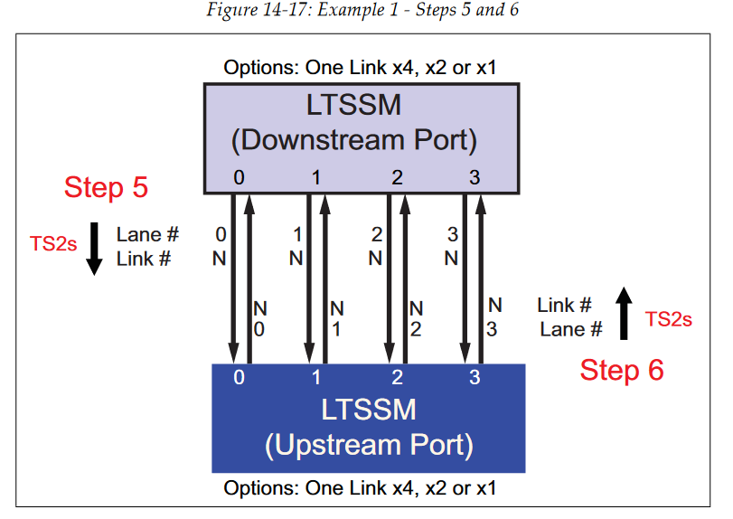 image-20221013214216141