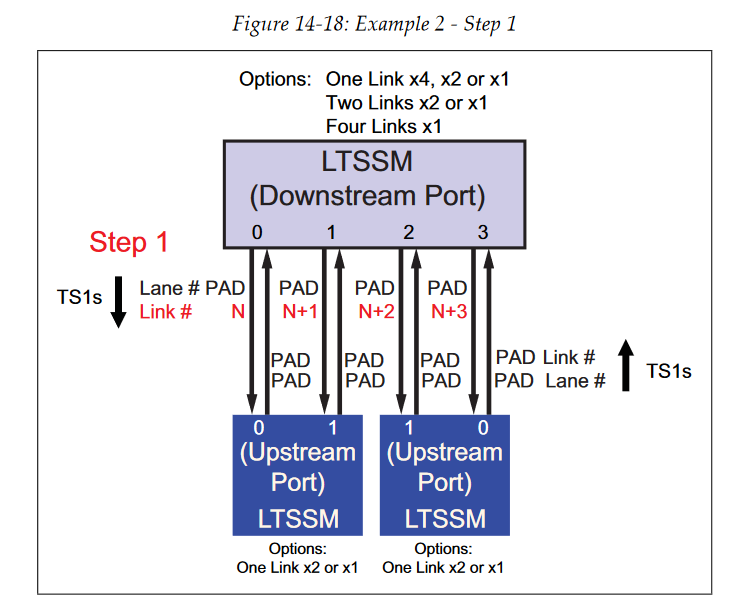 image-20221013233718527