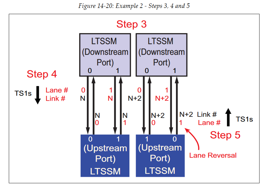 image-20221015132641506