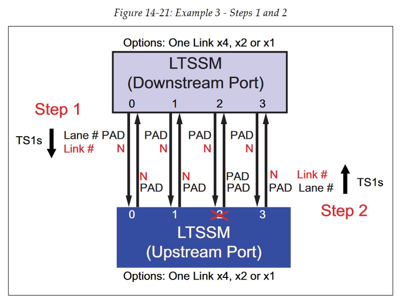 image-20221015143957174