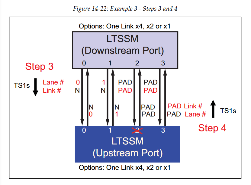 image-20221015152056658