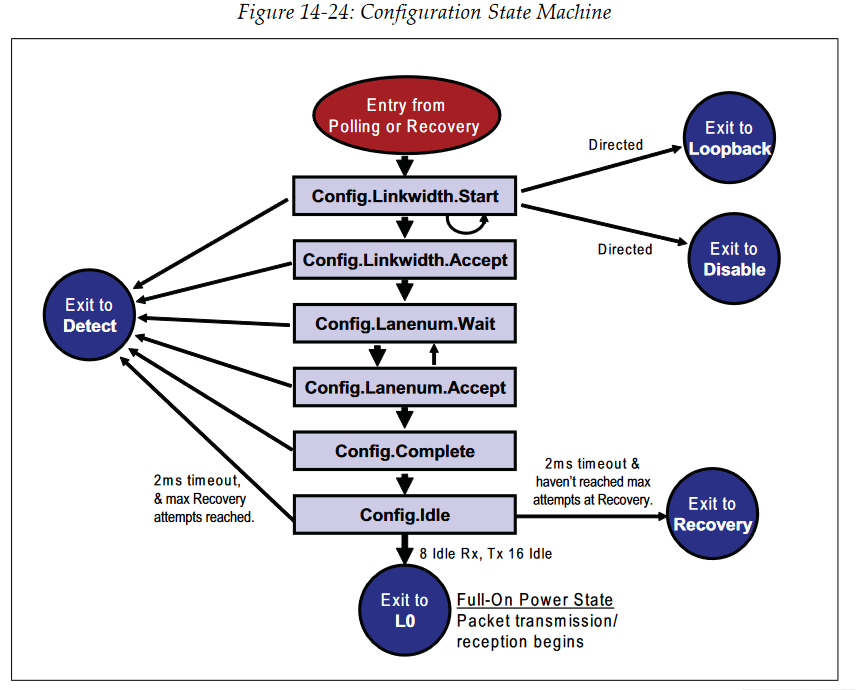 image-20221015154755609