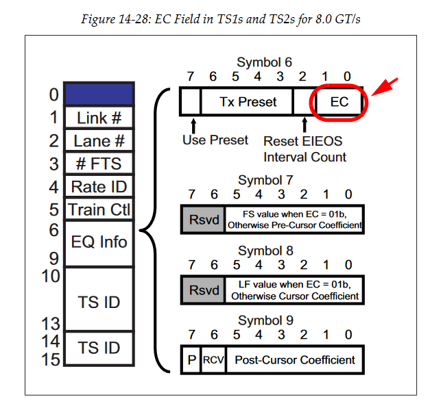 image-20221219233513774