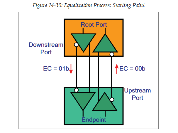 image-20221220235107264