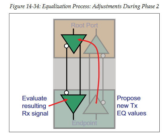 image-20221225121112626