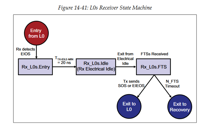 image-20230102194656932