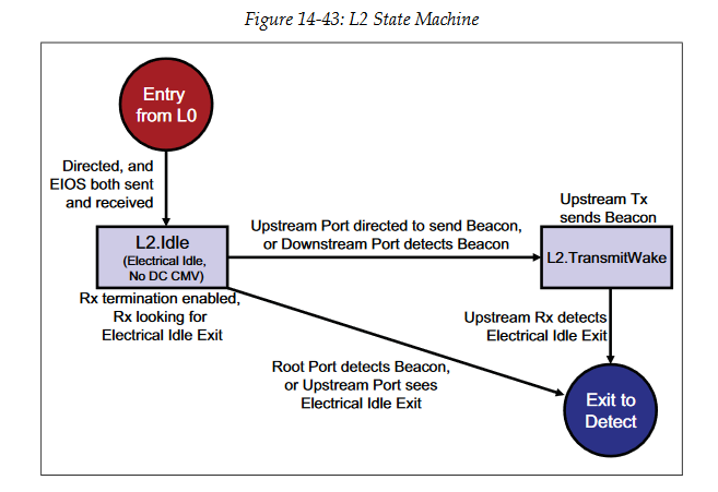 image-20230107154607535