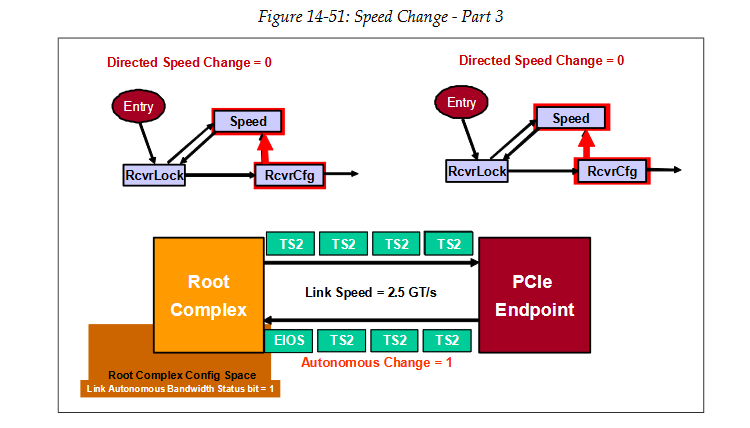 image-20230123104458237