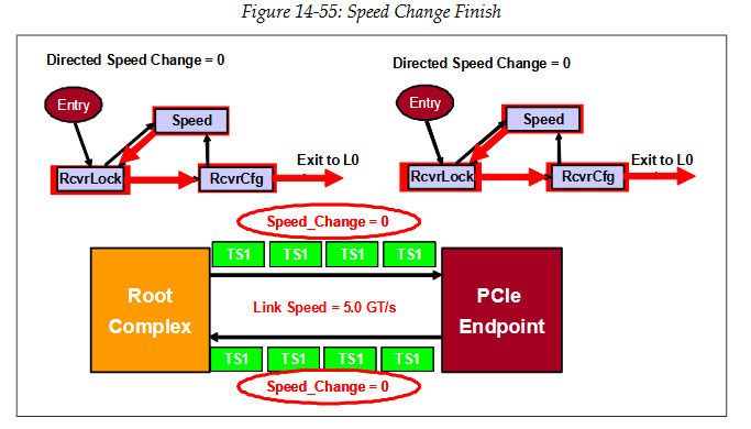 image-20230123110336814