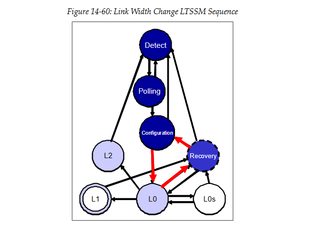 image-20230123124958034