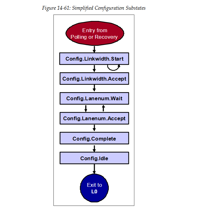 image-20230123125128812